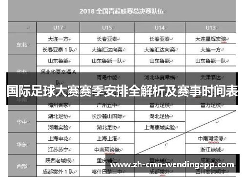 国际足球大赛赛季安排全解析及赛事时间表