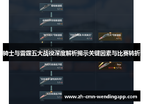 骑士与雷霆五大战役深度解析揭示关键因素与比赛转折