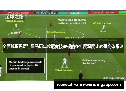 全面解析巴萨与皇马历年欧冠竞技表现的多维度深度比较研究体系论
