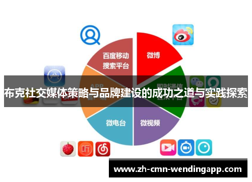 布克社交媒体策略与品牌建设的成功之道与实践探索