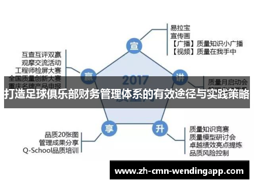 打造足球俱乐部财务管理体系的有效途径与实践策略