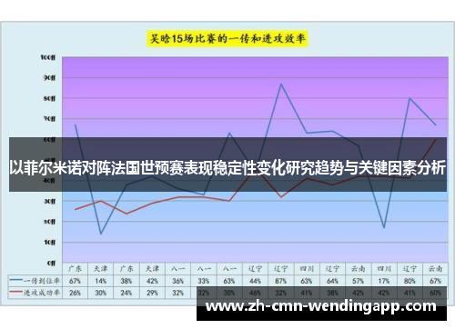以菲尔米诺对阵法国世预赛表现稳定性变化研究趋势与关键因素分析 以菲尔米诺对阵法国世预赛表现稳定性变化研究趋势与关键因素分析