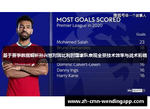 基于赛事数据解析孙兴慜对阵比利时国家队表现全景技术效率与战术影响 基于赛事数据解析孙兴慜对阵比利时国家队表现全景技术效率与战术影响