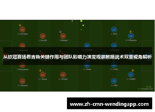 从欧冠赛场看吉鲁关键作用与团队影响力演变观察数据战术双重视角解析